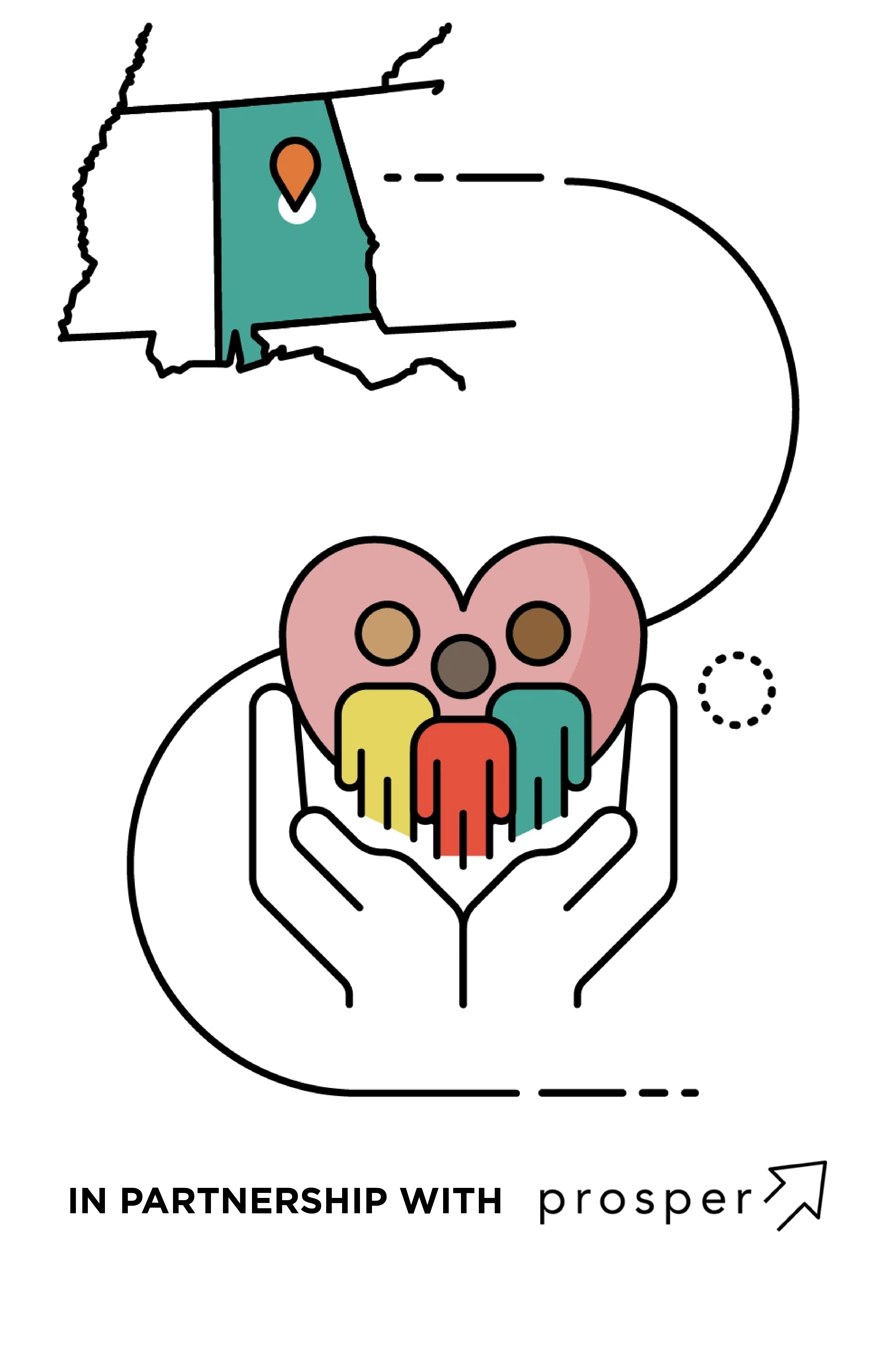 In Partnership with Prosper